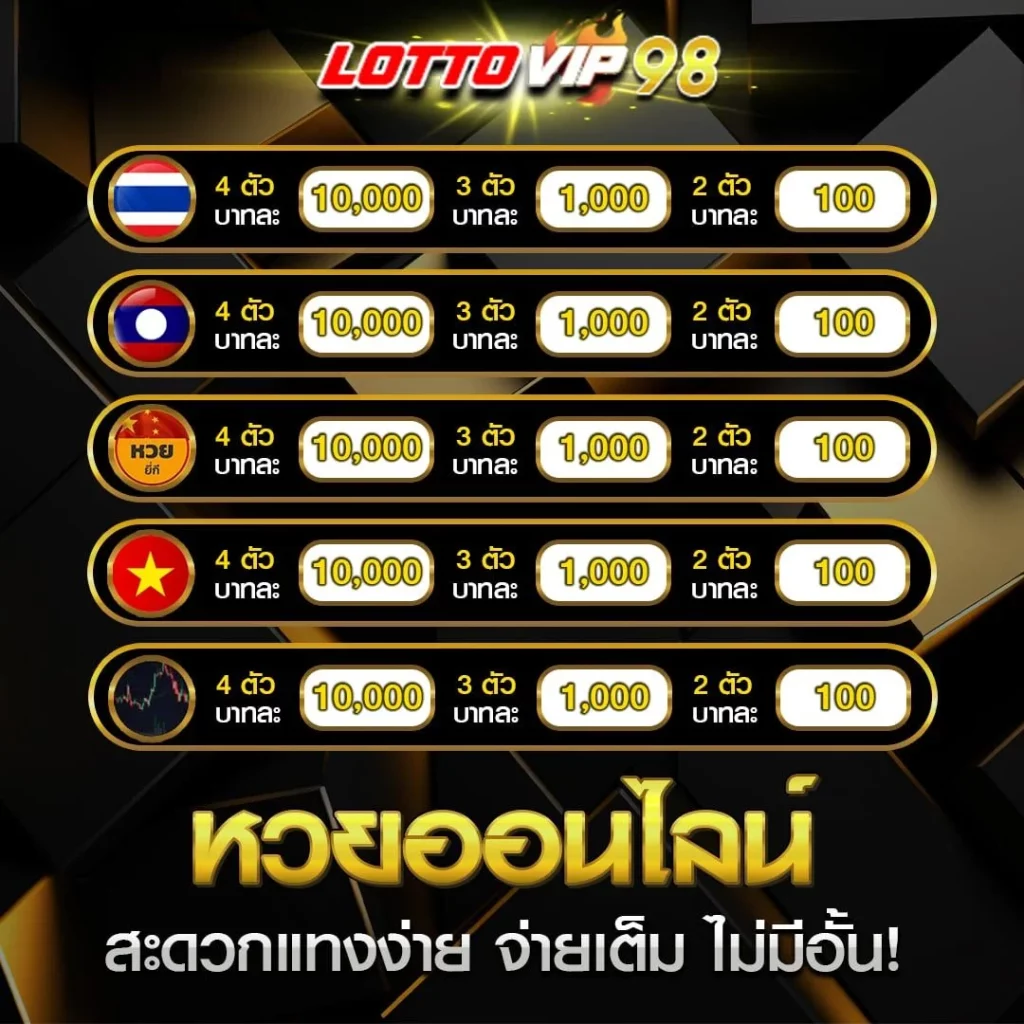 หวยออนไลน์ by lottovip 98