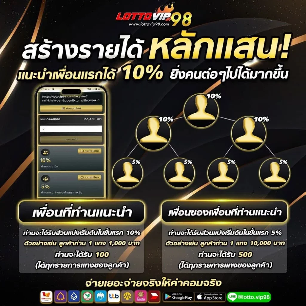 สร้างรายได้ by lottovip 98